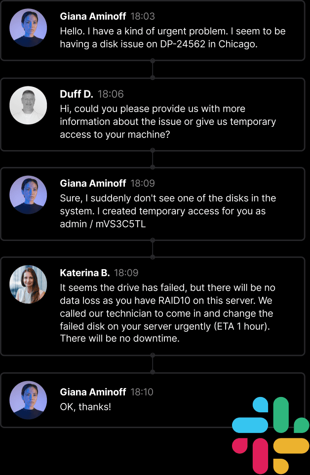 Support conversation in a chat workspace